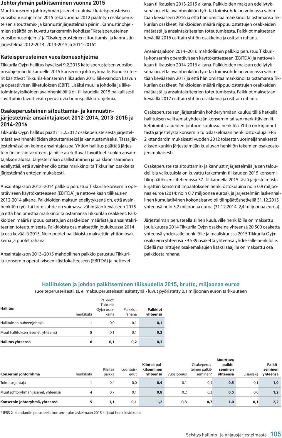 Kannustinohjelmien sisältöä on kuvattu tarkemmin kohdissa Käteisperusteinen vuosibonusohjelma ja Osakeperusteinen sitouttamis- ja kannustinjärjestelmä 2012-2014, 2013-2015 ja 2014-2016.