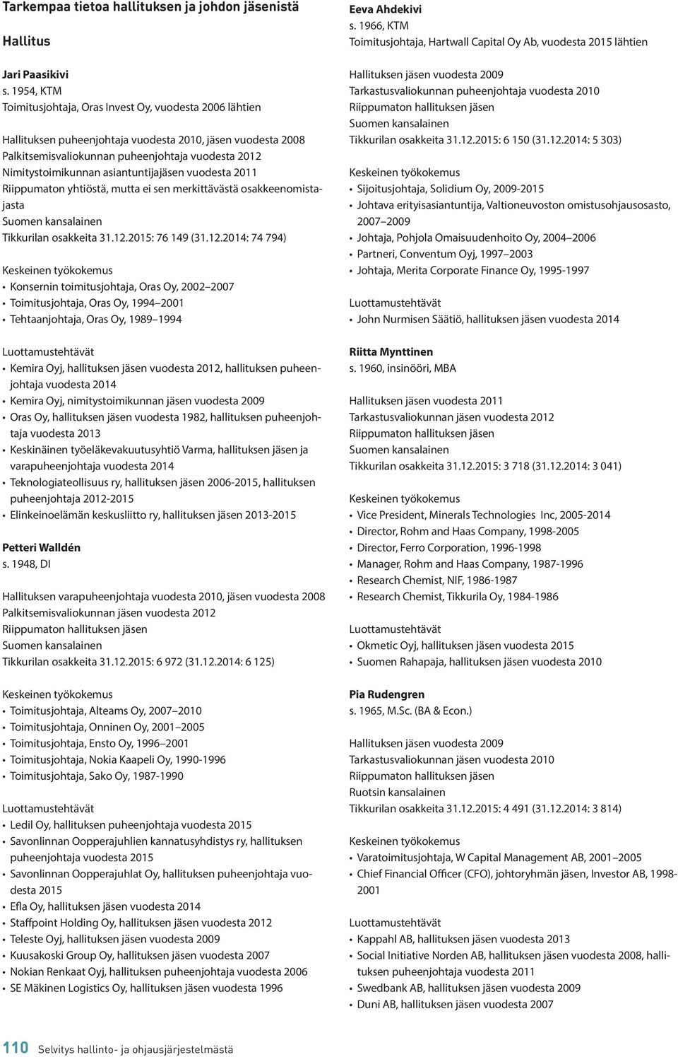 asiantuntijajäsen vuodesta 2011 Riippumaton yhtiöstä, mutta ei sen merkittävästä osakkeenomistajasta Tikkurilan osakkeita 31.12.