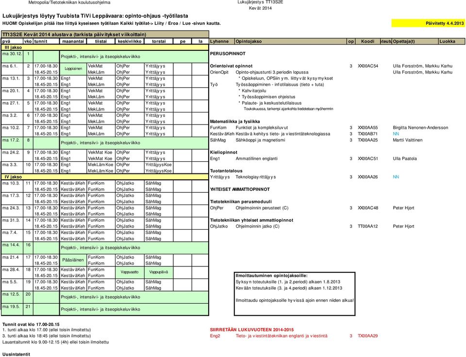 30.12. 1 PERUSOPINNOT ma 6.1. 2 17.00-18.30 VekMat OhjPer Yrittäjy y s Orientoivat opinnot 3 XX00AC54 Ulla Forsström, Markku Karhu Loppiainen 18.45-20.