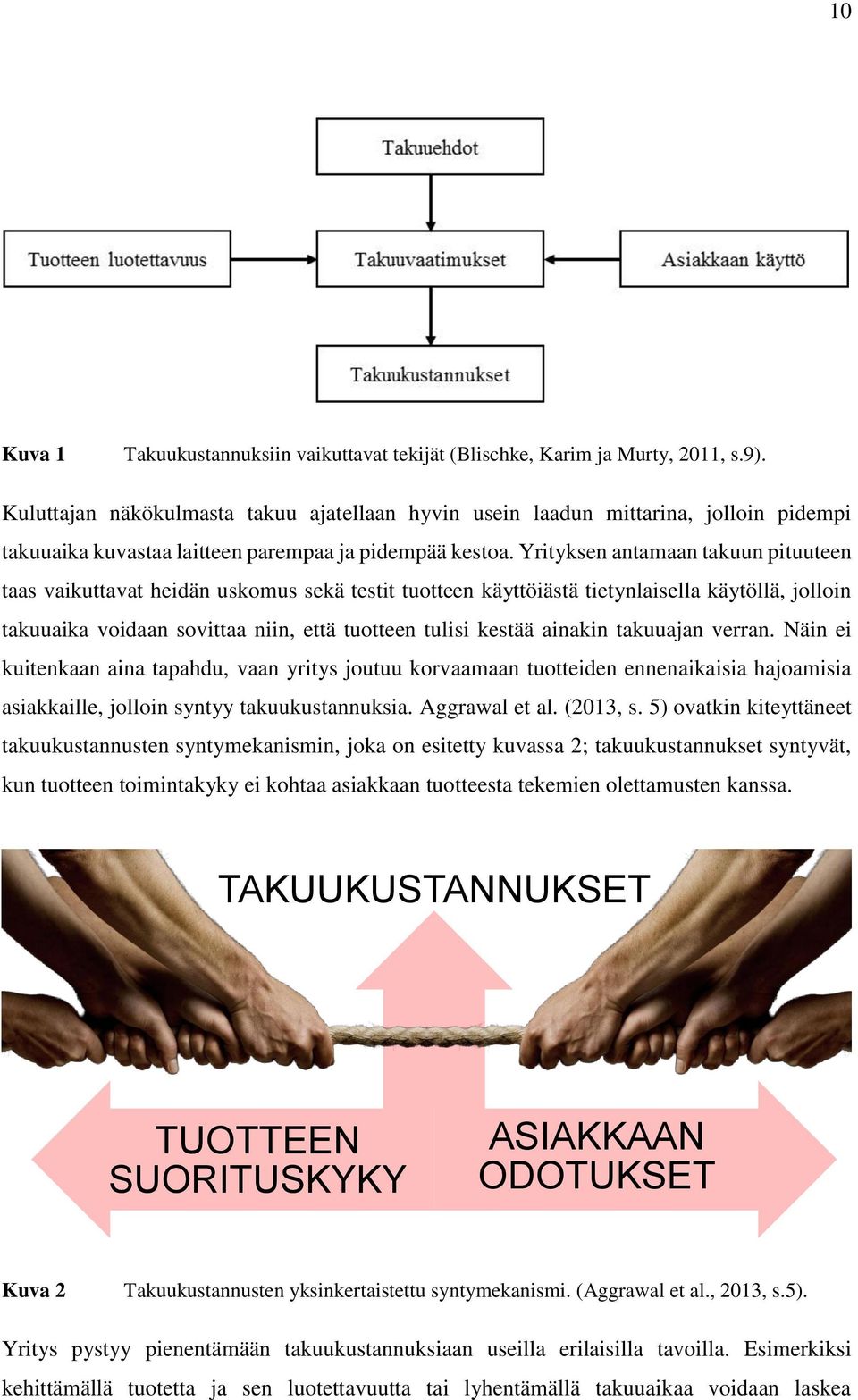 Yrityksen antamaan takuun pituuteen taas vaikuttavat heidän uskomus sekä testit tuotteen käyttöiästä tietynlaisella käytöllä, jolloin takuuaika voidaan sovittaa niin, että tuotteen tulisi kestää