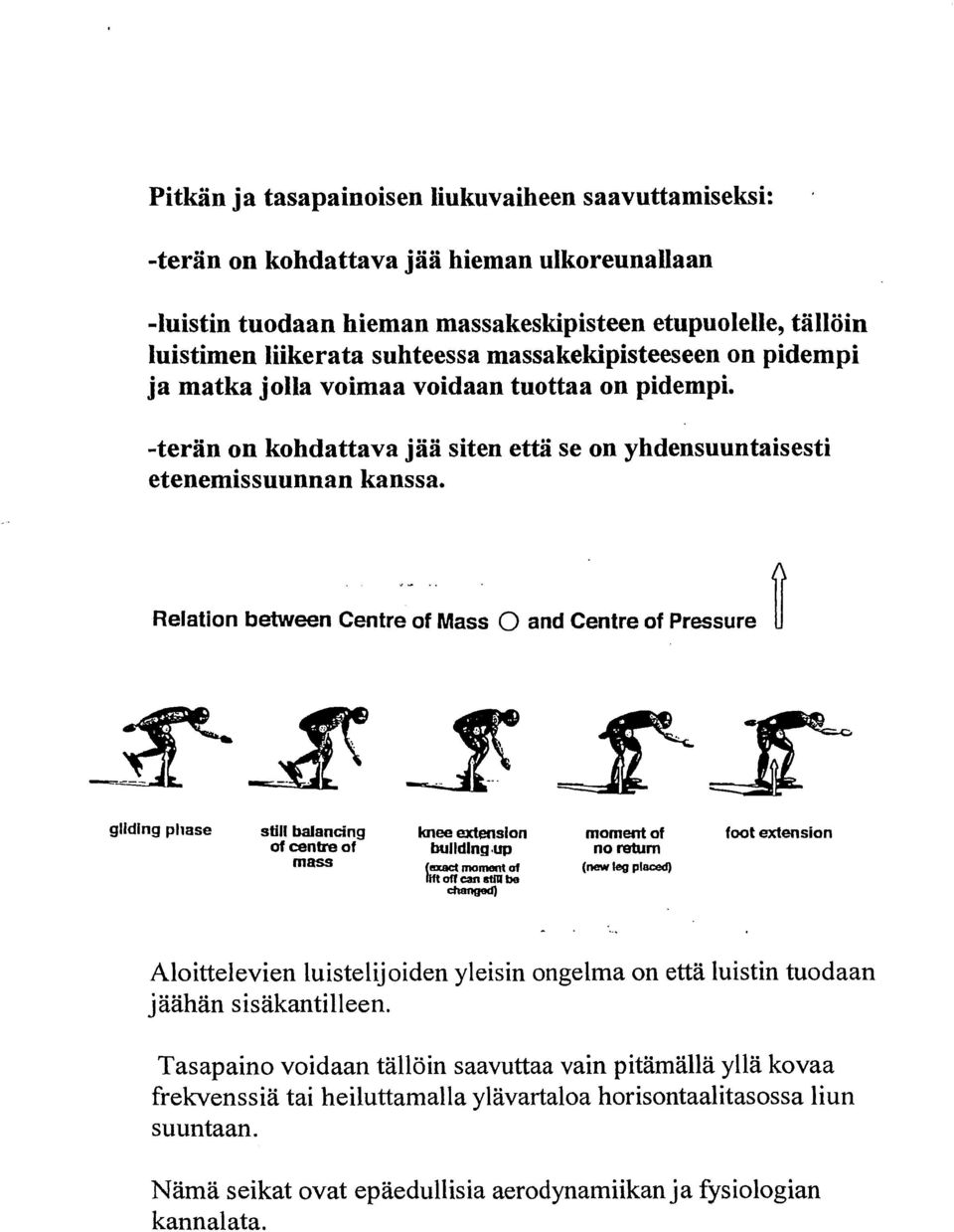 Relation between Centre of Mass 0 and Centre of Pressure li gliding phase still balancing of centre of mass knee extension bulldingbp (exact moment of Ifft off can ettlf be chaeged) moment of no