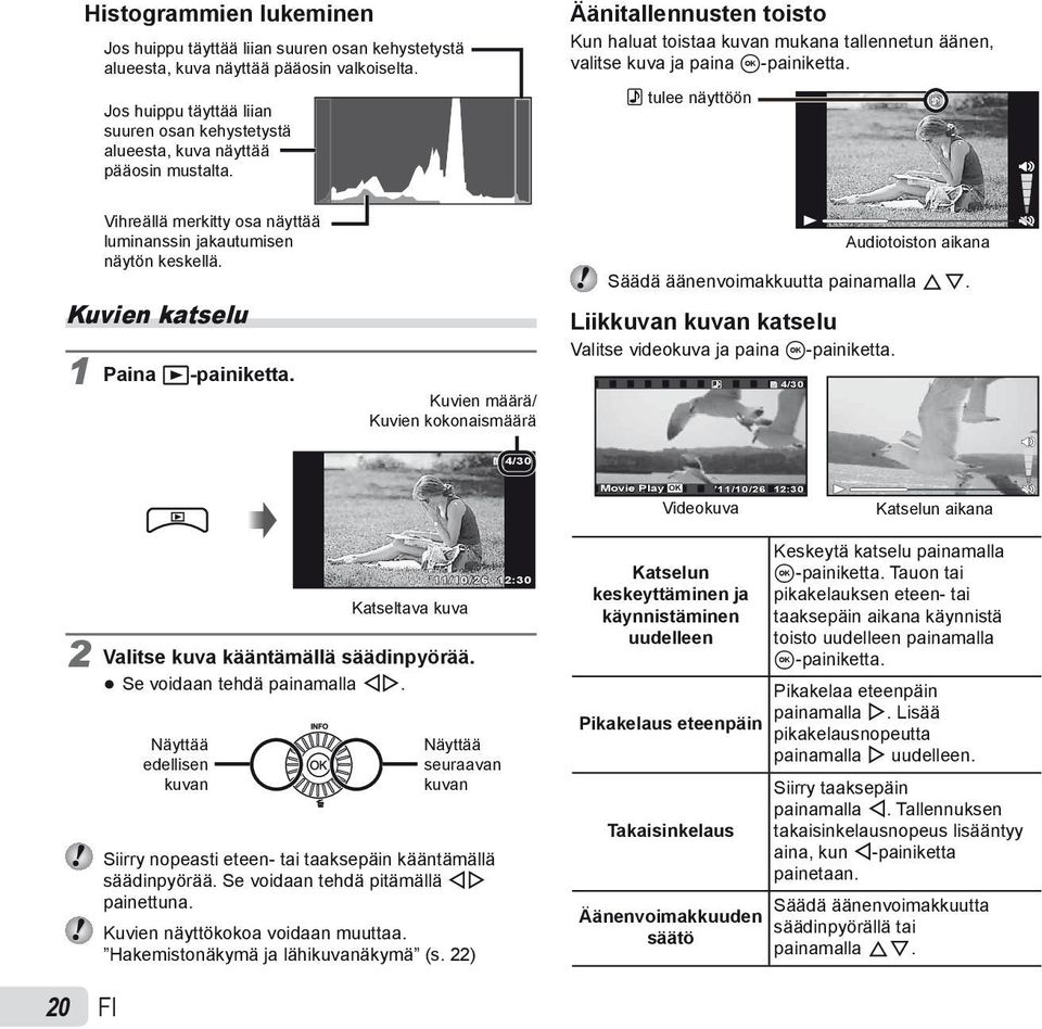 Äänitallennusten toisto Kun haluat toistaa kuvan mukana tallennetun äänen, valitse kuva ja paina A-painiketta.! tulee näyttöön Vihreällä merkitty osa näyttää luminanssin jakautumisen näytön keskellä.