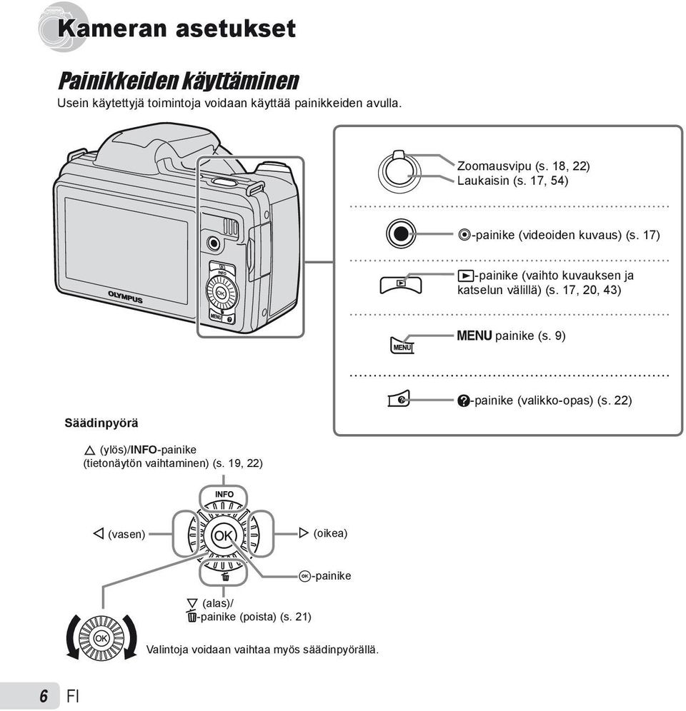 17, 20, 43) m painike (s. 9) Säädinpyörä E-painike (valikko-opas) (s.