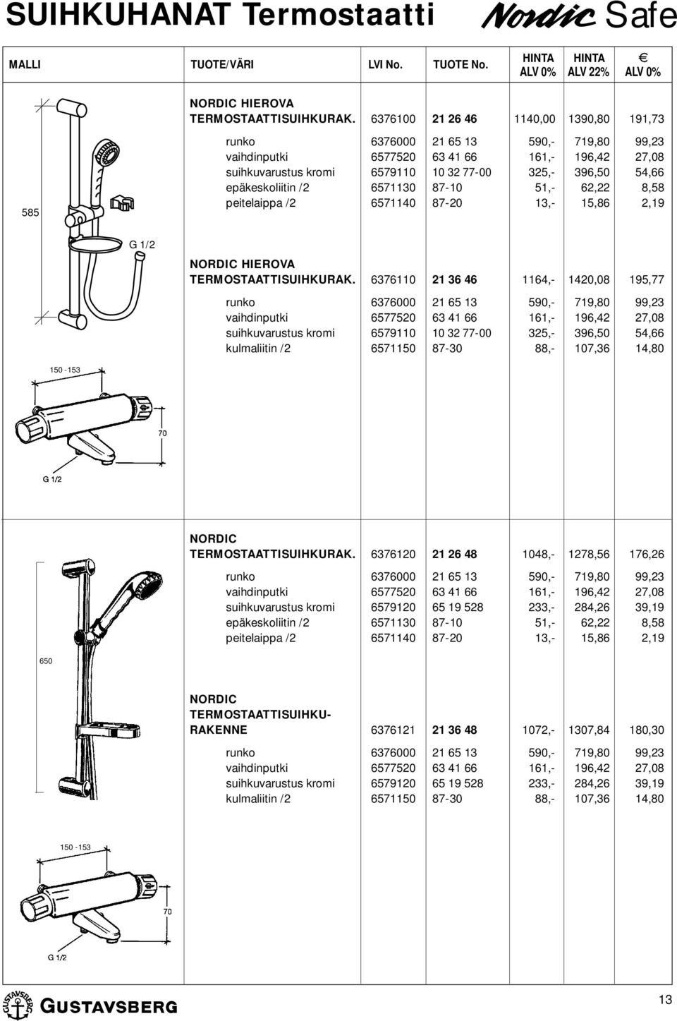 epäkeskoliitin /2 6571130 87-10 51,- 62,22 8,58 peitelaippa /2 6571140 87-20 13,- 15,86 2,19 HIEROVA TERMOSTAATTISUIHKURAK.