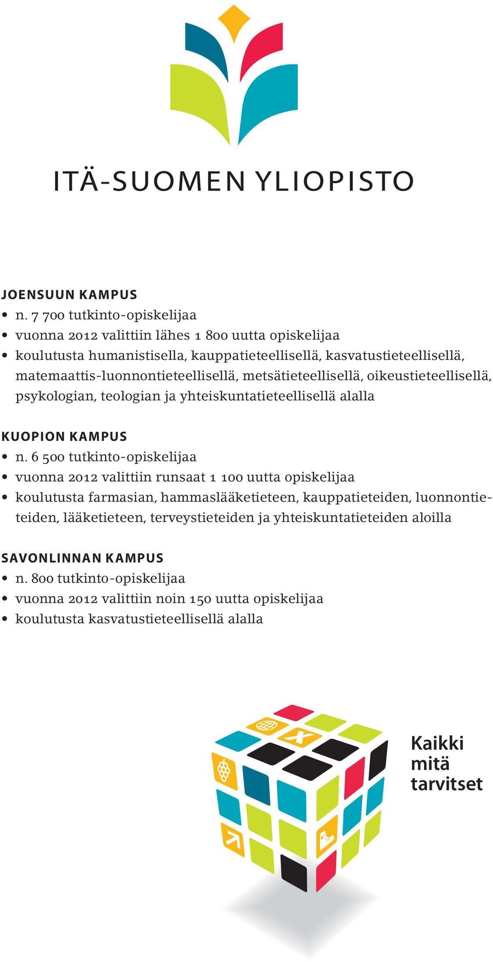 matemaattis-luonnontieteellisellä, metsätieteellisellä, oikeustieteellisellä, psykologian, teologian ja yhteiskuntatieteellisellä alalla KUOPION KAMPUS n.