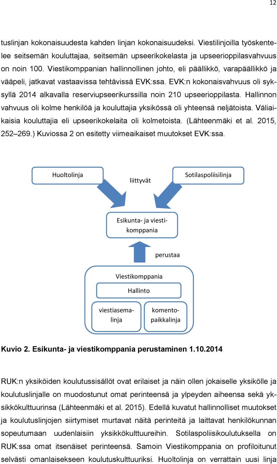 EVK:n kokonaisvahvuus oli syksyllä 2014 alkavalla reserviupseerikurssilla noin 210 upseerioppilasta. Hallinnon vahvuus oli kolme henkilöä ja kouluttajia yksikössä oli yhteensä neljätoista.