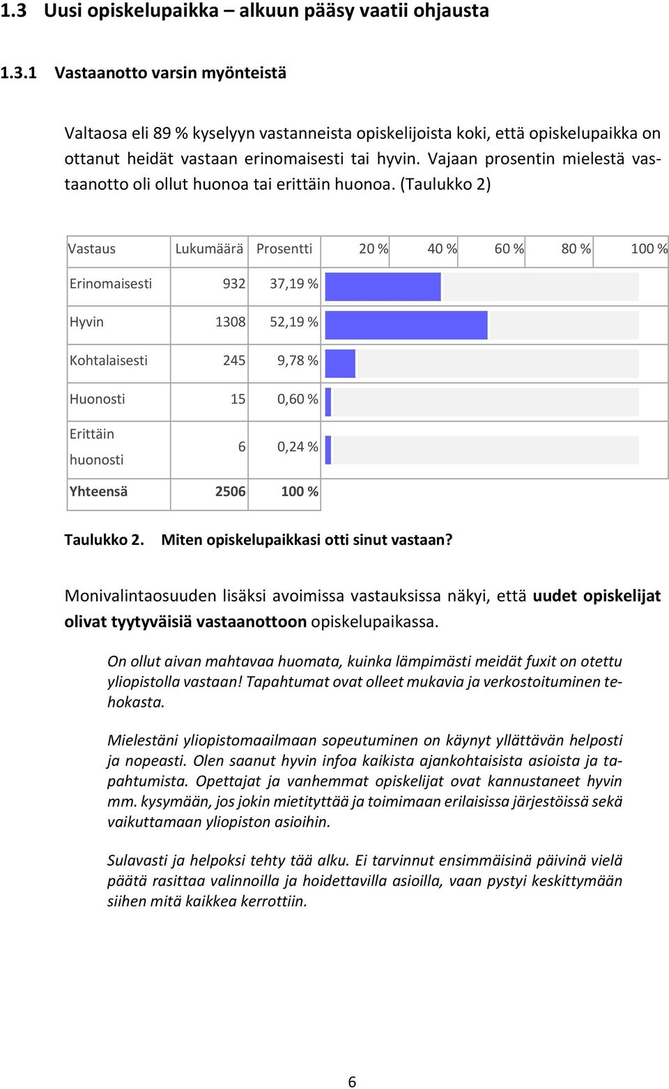 (Taulukko 2) Vastaus Lukumäärä Prosentti 20 % 40% 60% 80 % 100 % Erinomaisesti 932 37,19 % Hyvin 1308 52,19 % Kohtalaisesti 245 9,78 % Huonosti 15 0,60 % Erittäin huonosti 6 0,24 % Yhteensä 2506 100