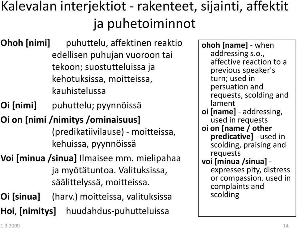 Valituksissa, säälittelyssä, moi