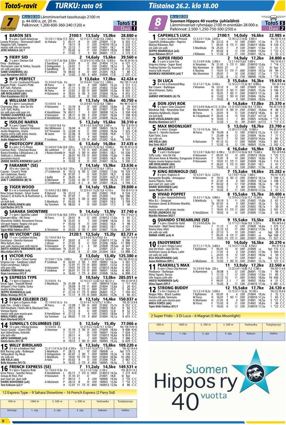 250-750-500 (250) e Duo 2 CAPEHILL S LUCA 2100:1 14,0aly 16,6ke 22.985 e 1 7 v tprn r Southwind Pinnacle 13: 4 2-0-1 15,6a 2.630 e 12: 18 3-2-3 14,0a 5.