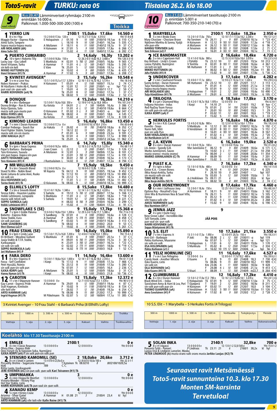 10 9 10 1200 2140/1 16,7ax 5 335 C C hopea musta-hopea musta A Moilanen F 18.11 6 11 1000 2140/12 19,7a 9 37 C C ARI MOILANEN (da) H Koivunen H 27.