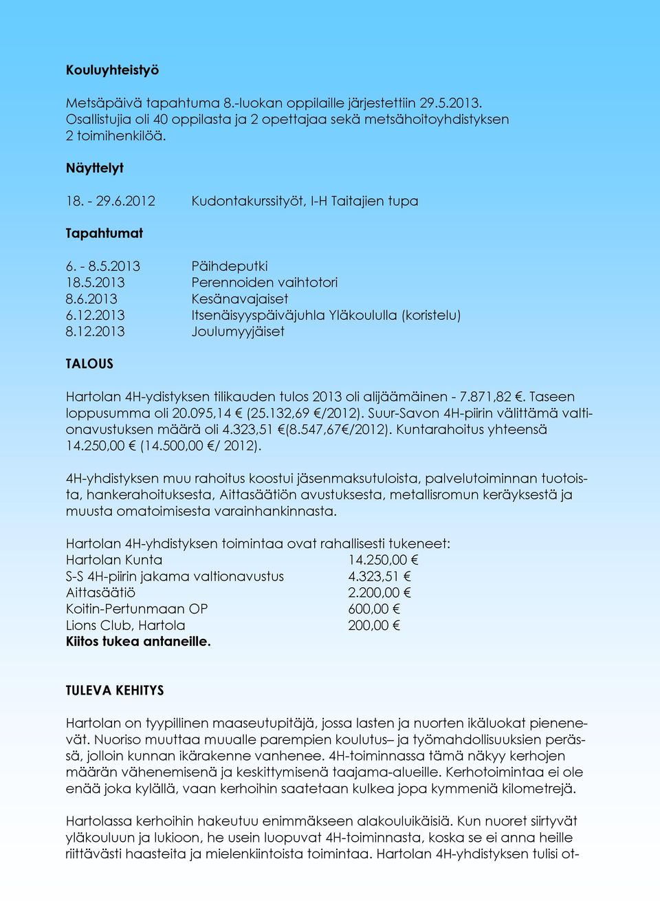 871,82. Taseen loppusumma oli 20.095,14 (25.132,69 /2012). Suur-Savon 4H-piirin välittämä valtionavustuksen määrä oli 4.323,51 (8.547,67 /2012). Kuntarahoitus yhteensä 14.250,00 (14.500,00 / 2012).