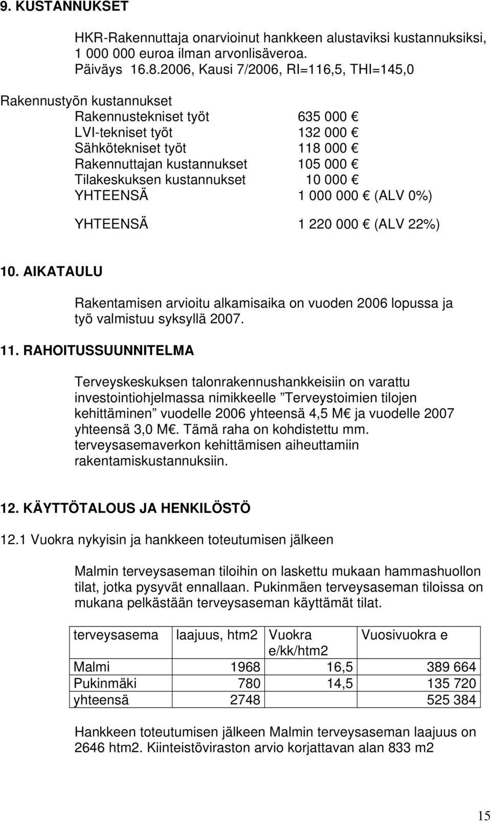 kustannukset 10 000 YHTEENSÄ 1 000 000 (ALV 0%) YHTEENSÄ 1 220 000 (ALV 22%) 10. AIKATAULU Rakentamisen arvioitu alkamisaika on vuoden 2006 lopussa ja työ valmistuu syksyllä 2007. 11.