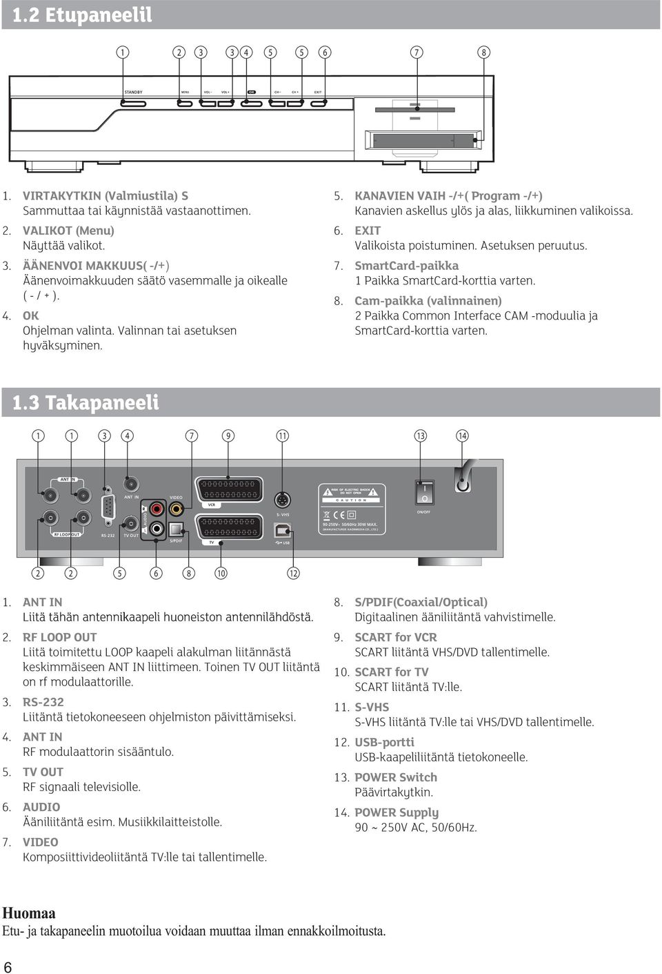 Asetuksen peruutus. 7. SmartCard-paikka 1 Paikka SmartCard-korttia varten. 8. Cam-paikka (valinnainen) 2 Paikka Common Interface CAM -moduulia ja SmartCard-korttia varten. 1.3 Takapaneeli 1 1 3 4 7 9 11 13 14 2 2 5 6 8 10 12 1.