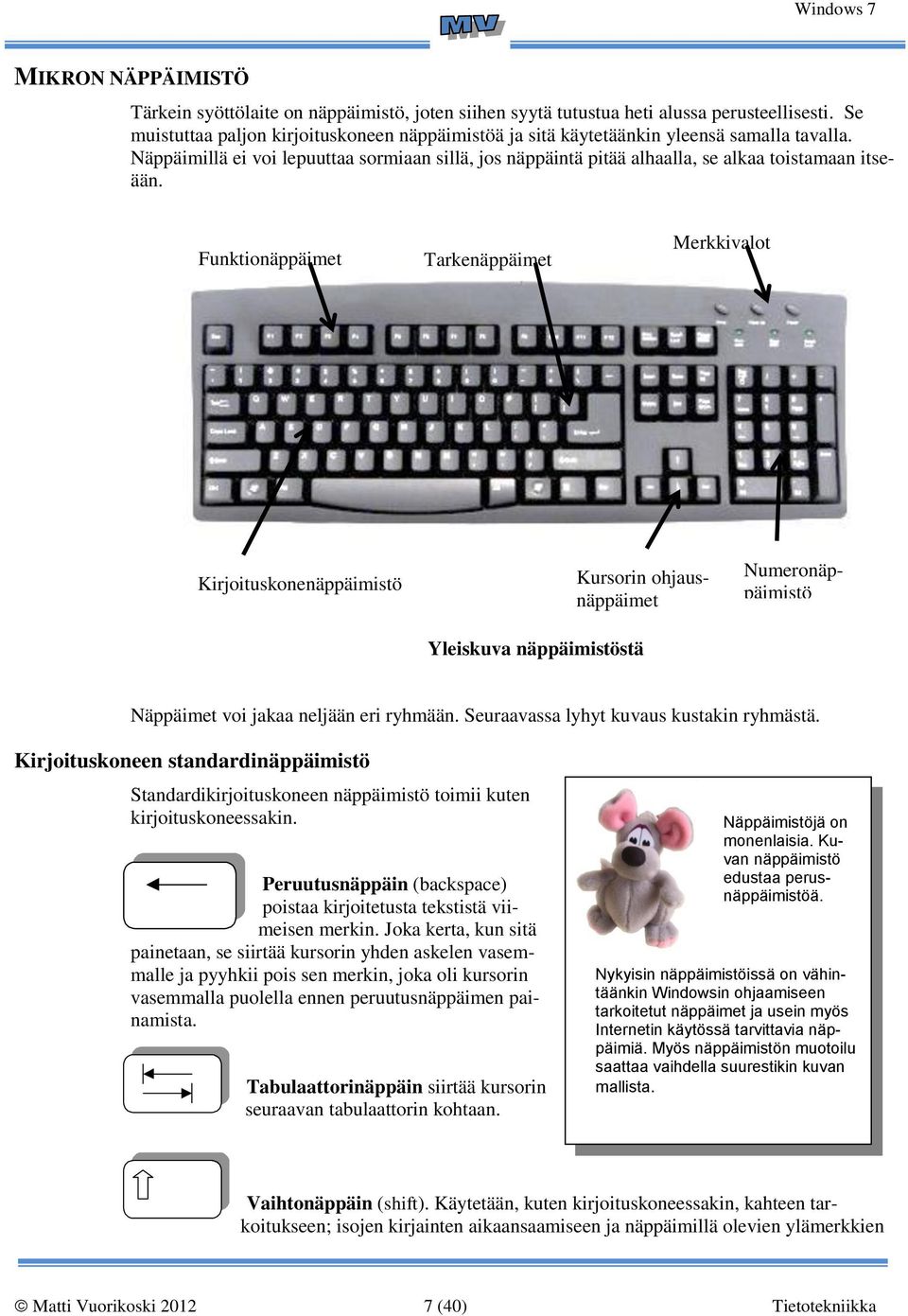 Funktionäppäimet Tarkenäppäimet Merkkivalot Kirjoituskonenäppäimistö Yleiskuva näppäimistöstä Kursorin ohjausnäppäimet Numeronäppäimistö Näppäimet voi jakaa neljään eri ryhmään.