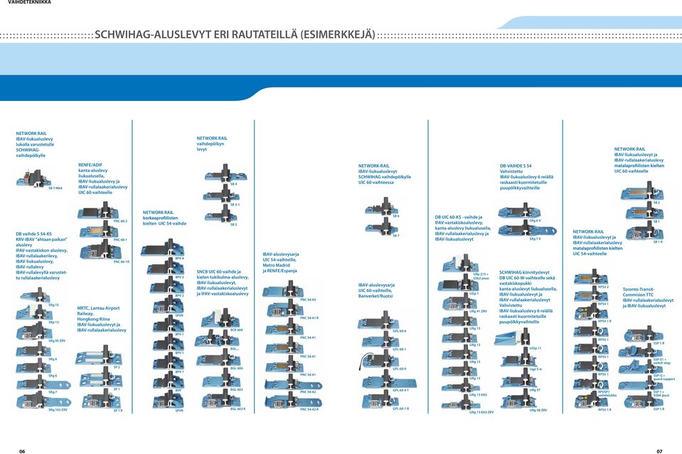 Vahvistettu IBAV-liukualuslevy 6 reiällä raskaasti kuormitetuille puupölkkyvaihteille NETWORK-RAIL IBAV-liukualuslevyt ja IBAV-rullalaakerialuslevy UIC 60-vaihteelle SB 3-1 SB 2 DB vaihde S 54-KS