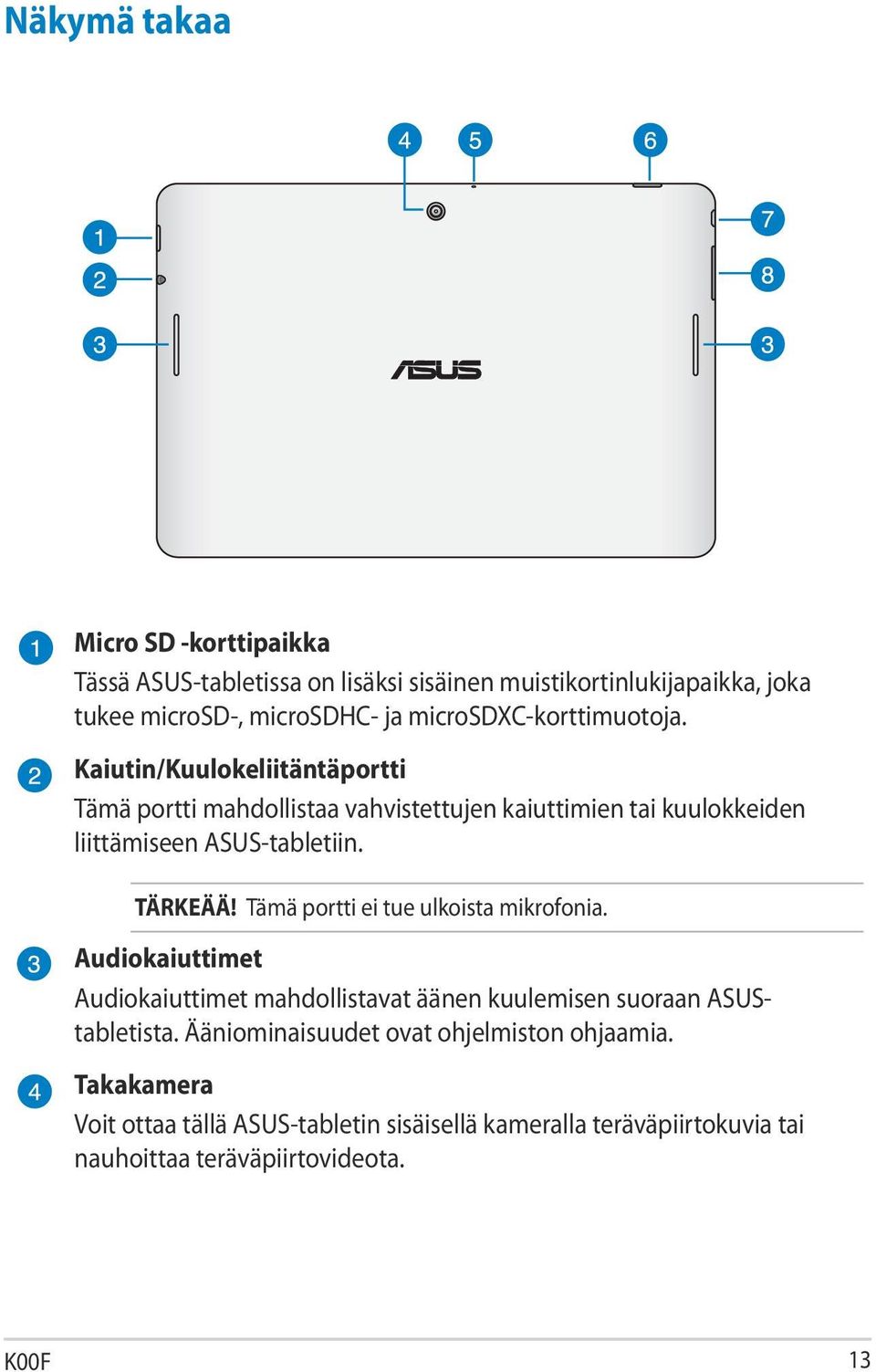 Kaiutin/Kuulokeliitäntäportti Tämä portti mahdollistaa vahvistettujen kaiuttimien tai kuulokkeiden liittämiseen ASUS-tabletiin. TÄRKEÄÄ!