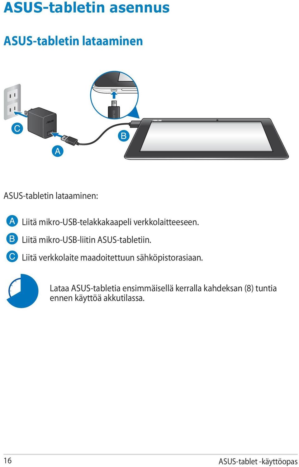 Liitä verkkolaite maadoitettuun sähköpistorasiaan.