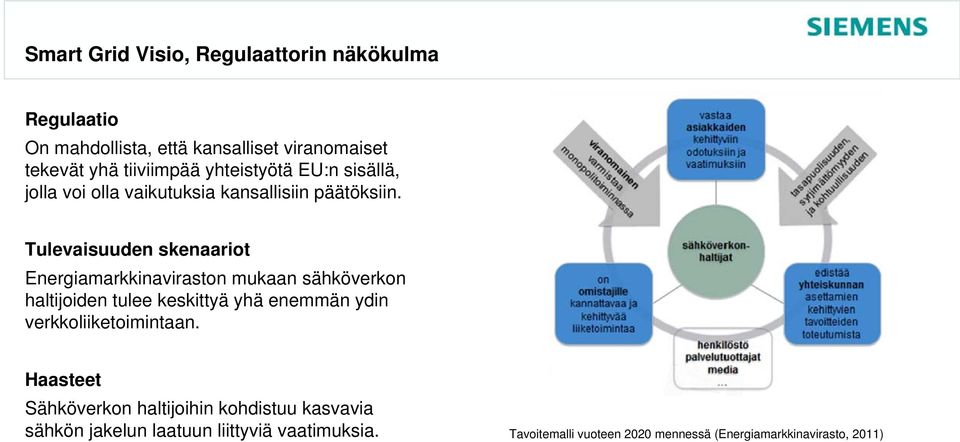 Tulevaisuuden skenaariot Energiamarkkinaviraston mukaan sähköverkon haltijoiden tulee keskittyä yhä enemmän ydin