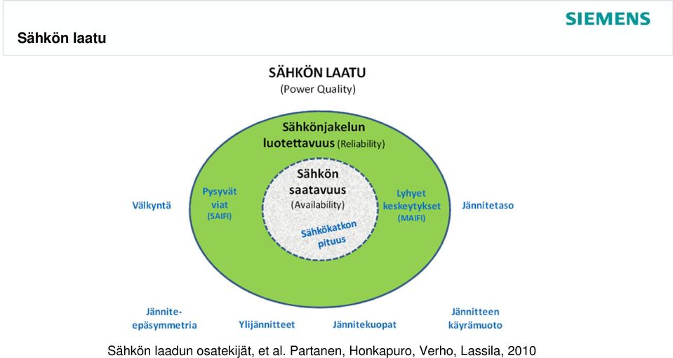 al. Partanen,