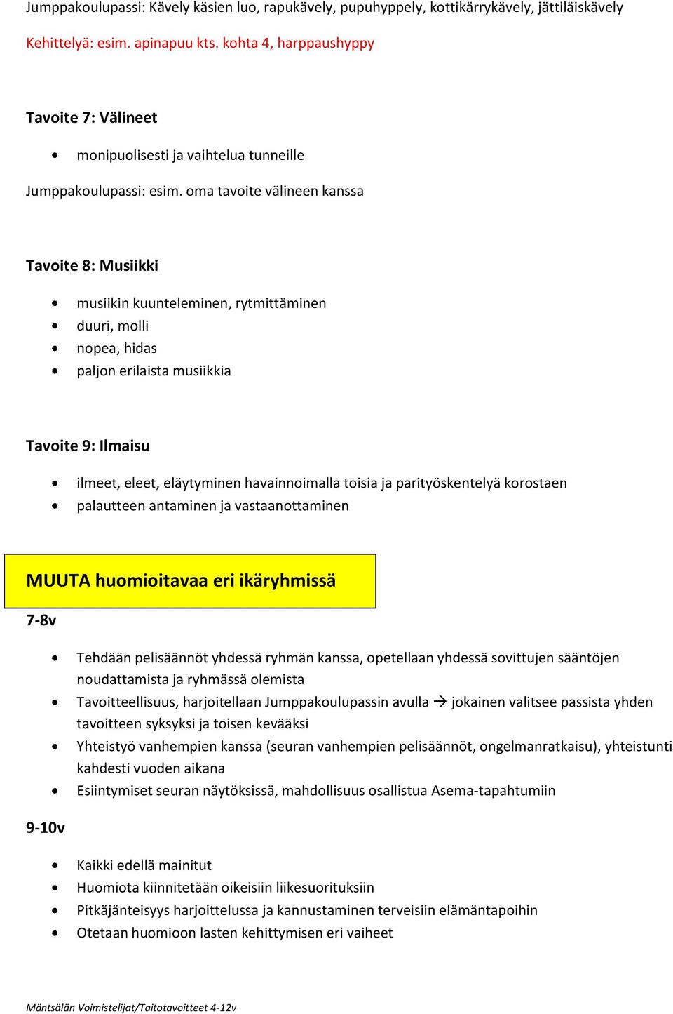 oma tavoite välineen kanssa Tavoite 8: Musiikki musiikin kuunteleminen, rytmittäminen duuri, molli nopea, hidas paljon erilaista musiikkia Tavoite 9: Ilmaisu ilmeet, eleet, eläytyminen havainnoimalla