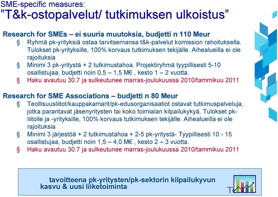 Projektiryhmä tyypillisesti 5 10 osallistujaa, budjetti noin 0,5 1,5 M, kesto 1 2 vuotta. Haku avautuu 30.