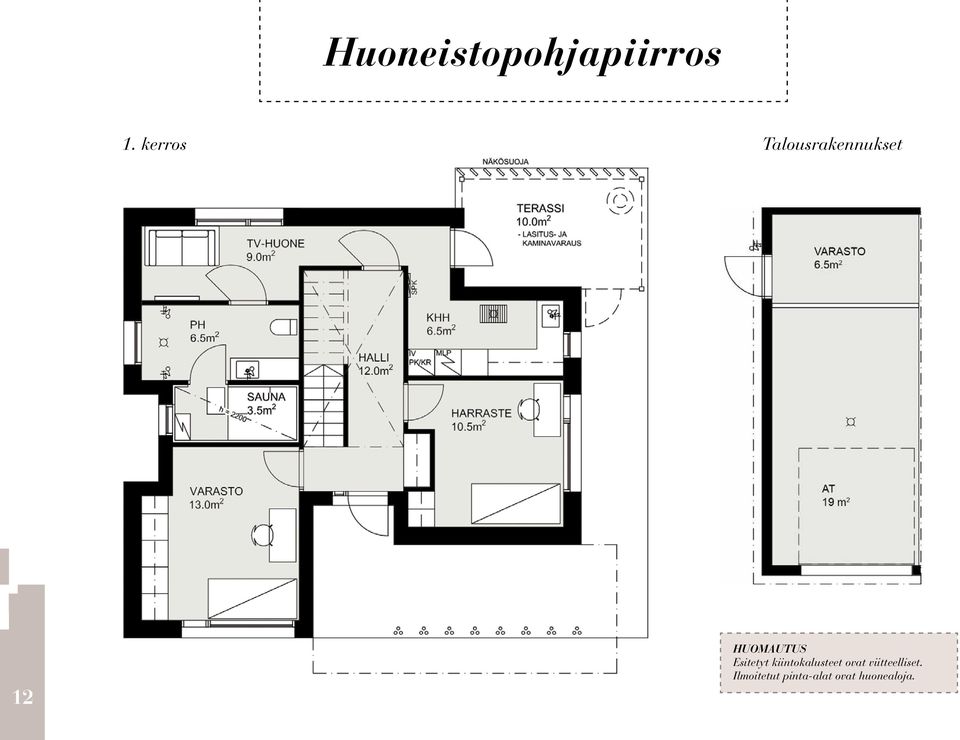 HUOMAUTUS Esitetyt kiintokalusteet