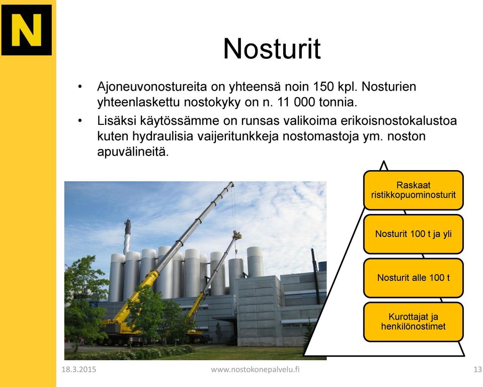 Lisäksi käytössämme on runsas valikoima erikoisnostokalustoa kuten hydraulisia vaijeritunkkeja