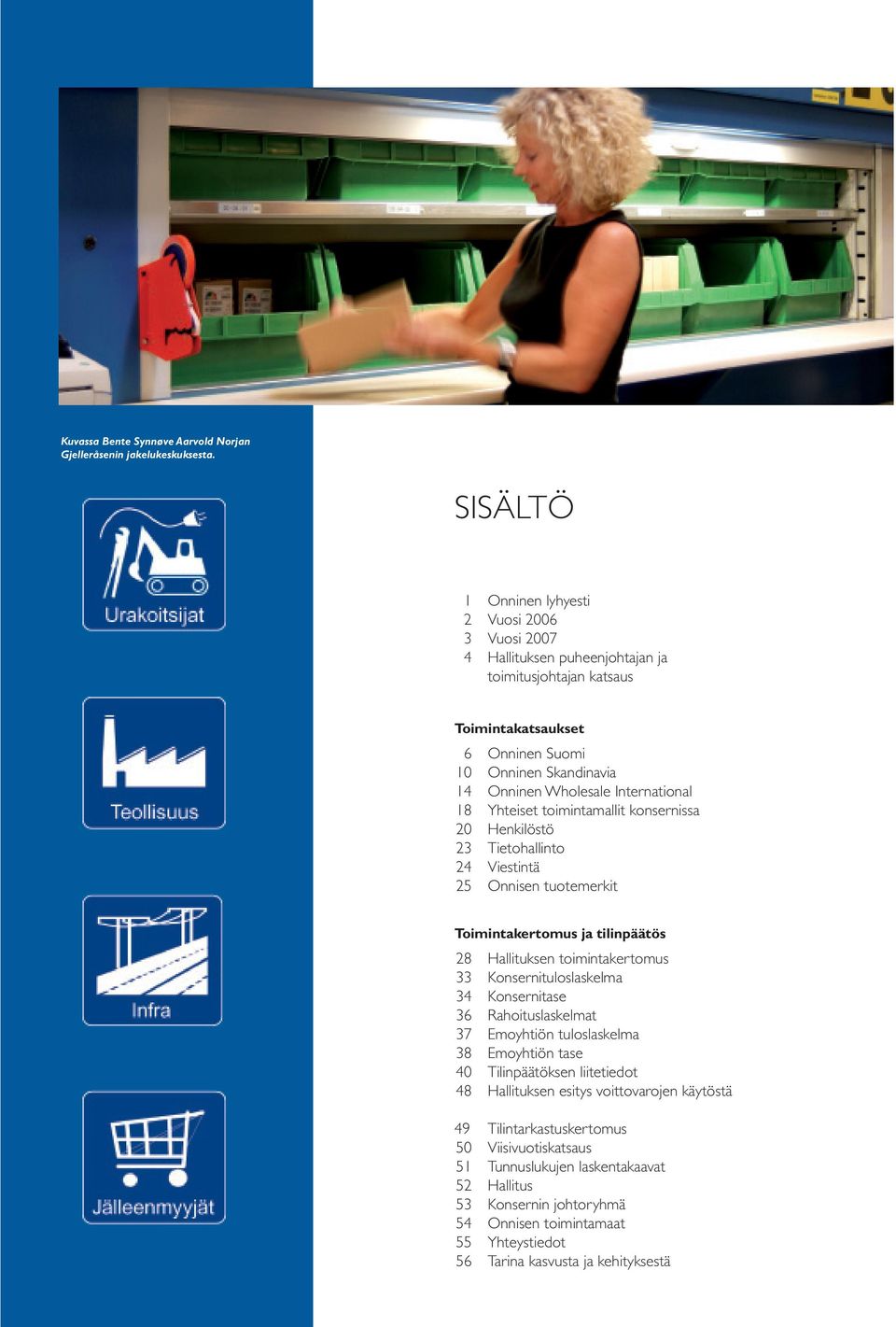 International 18 Yhteiset toimintamallit konsernissa 20 Henkilöstö 23 Tietohallinto 24 Viestintä 25 Onnisen tuotemerkit Toimintakertomus ja tilinpäätös 28 Hallituksen toimintakertomus 33