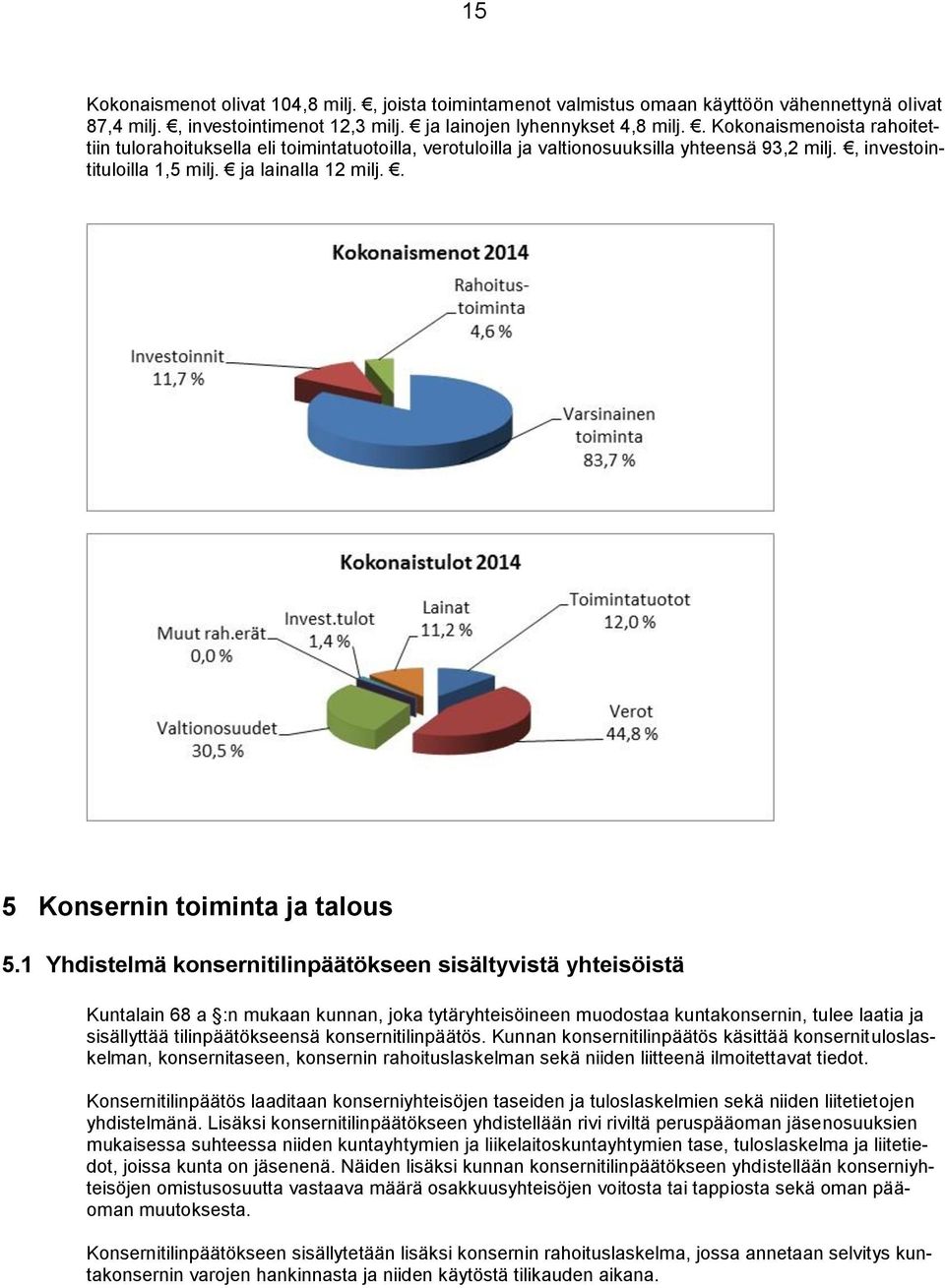 . 5 Konsernin toiminta ja talous 5.