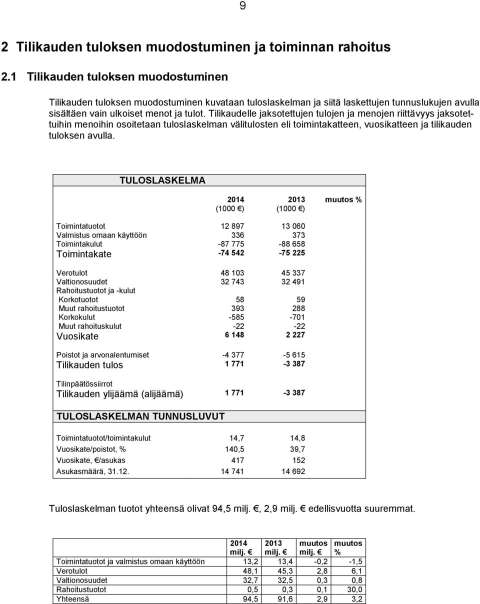 Tilikaudelle jaksotettujen tulojen ja menojen riittävyys jaksotettuihin menoihin osoitetaan tuloslaskelman välitulosten eli toimintakatteen, vuosikatteen ja tilikauden tuloksen avulla.