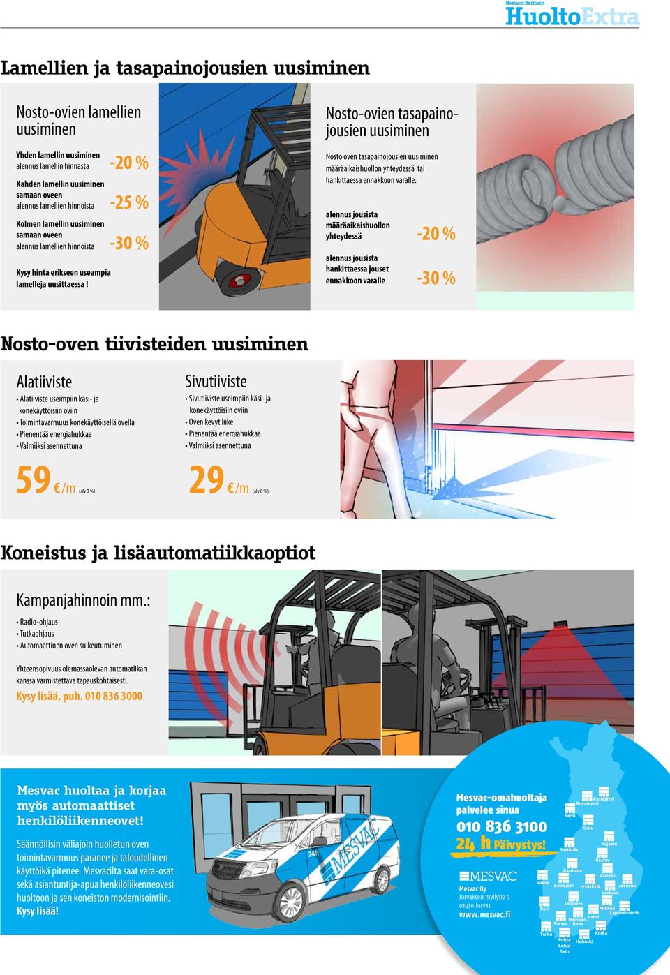 Nosto-ovien tasapainojousien uusiminen Nosto oven tasapainojousien uusiminen määräaikaishuollon yhteydessä tai hankittaessa ennakkoon varalle.