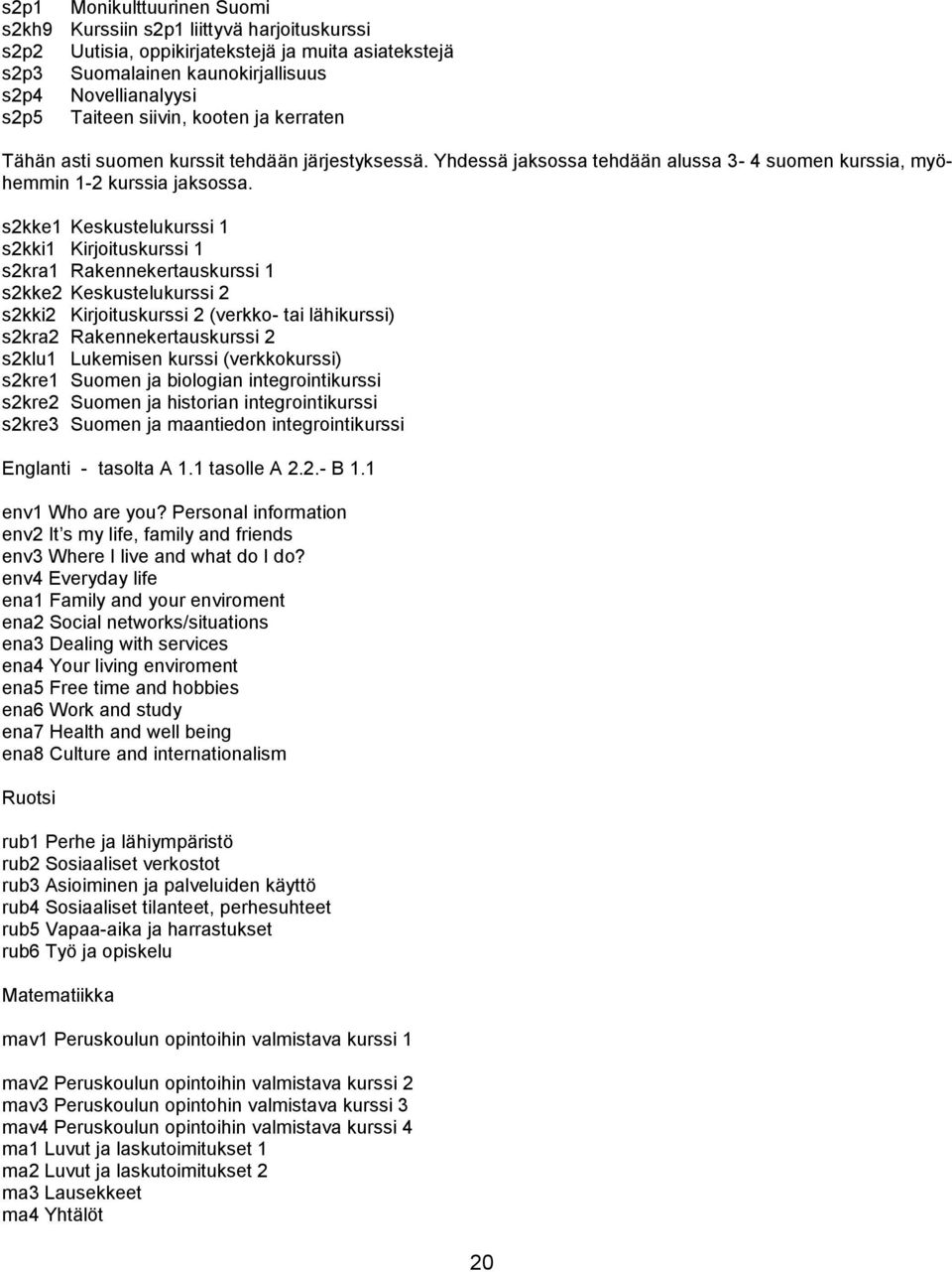 s2kke1 Keskustelukurssi 1 s2kki1 Kirjoituskurssi 1 s2kra1 Rakennekertauskurssi 1 s2kke2 Keskustelukurssi 2 s2kki2 Kirjoituskurssi 2 (verkko- tai lähikurssi) s2kra2 Rakennekertauskurssi 2 s2klu1