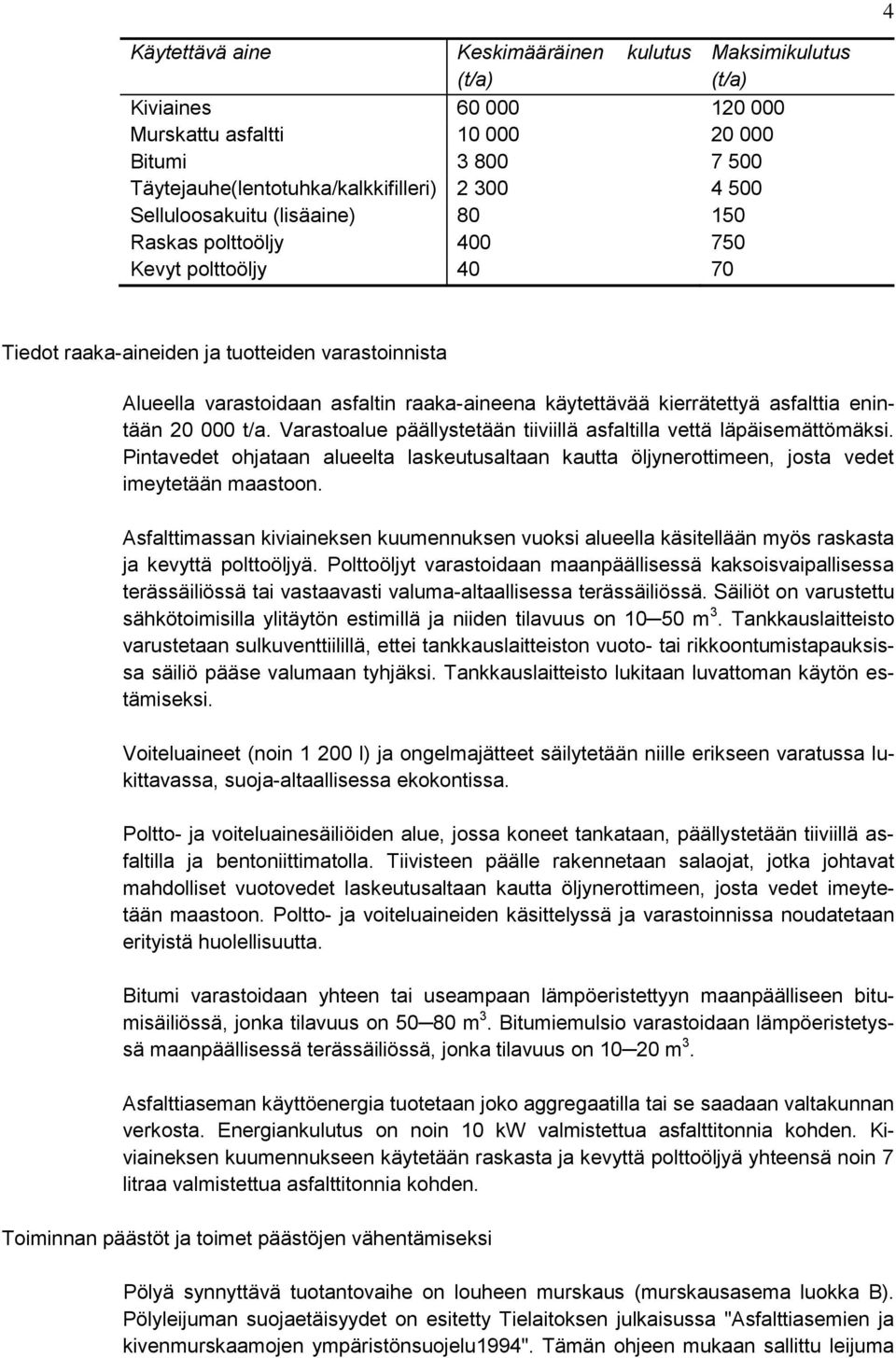 kierrätettyä asfalttia enintään 20 000 t/a. Varastoalue päällystetään tiiviillä asfaltilla vettä läpäisemättömäksi.