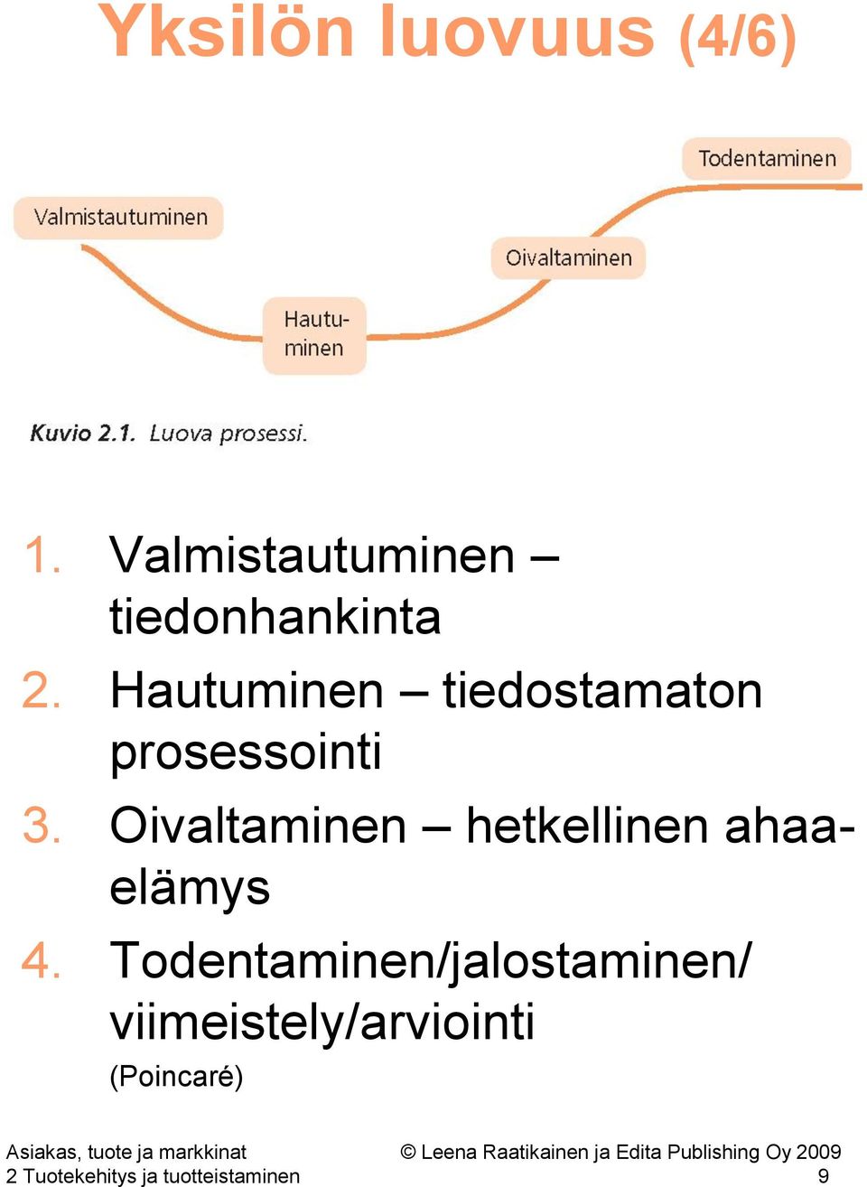 Oivaltaminen hetkellinen ahaaelämys 4.