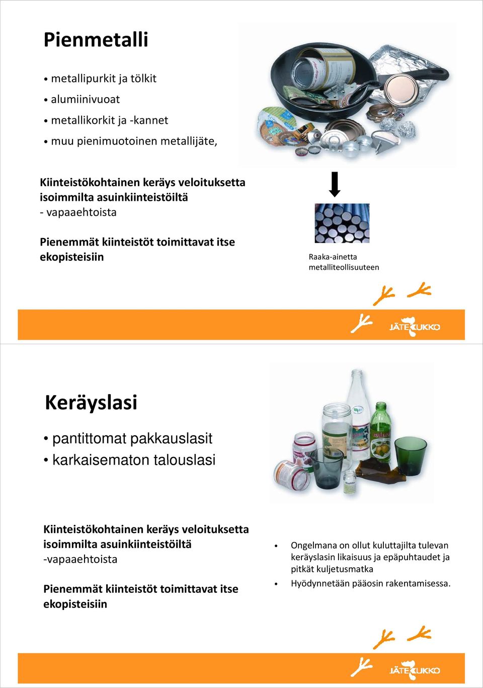pantittomat pakkauslasit karkaisematon talouslasi Kiinteistökohtainen keräys veloituksetta isoimmilta asuinkiinteistöiltä vapaaehtoista Pienemmät