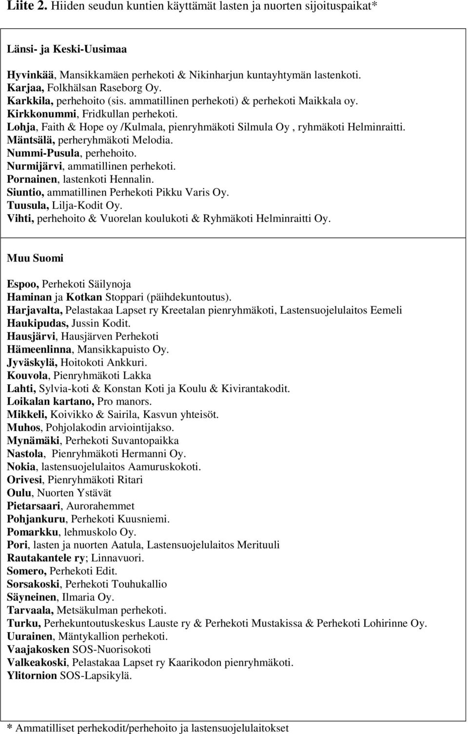 Lohja, Faith & Hope oy /Kulmala, pienryhmäkoti Silmula Oy, ryhmäkoti Helminraitti. Mäntsälä, perheryhmäkoti Melodia. Nummi-Pusula, perhehoito. Nurmijärvi, ammatillinen perhekoti.