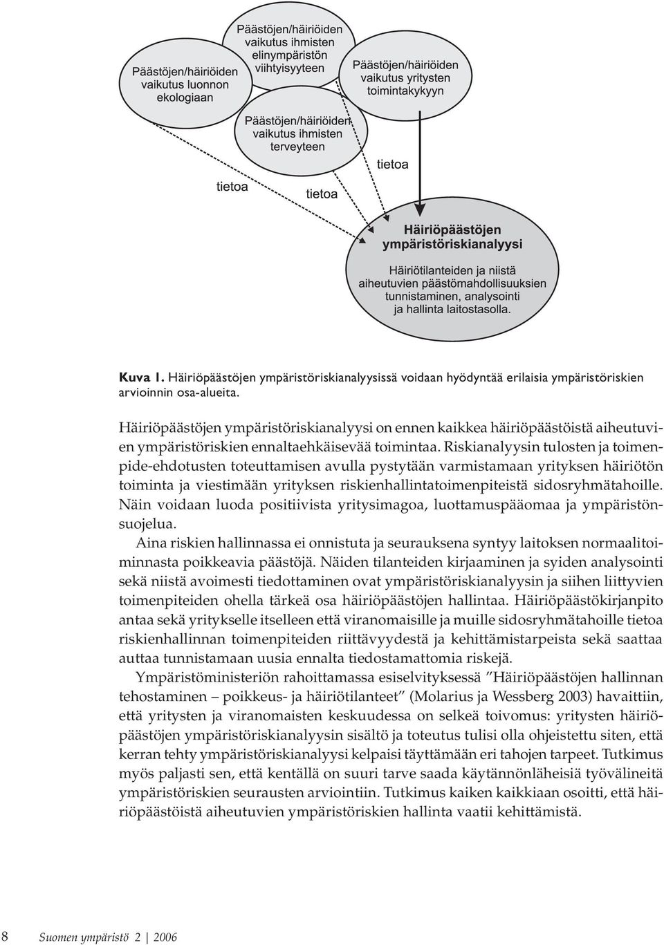 Riskianalyysin tulosten ja toimenpide-ehdotusten toteuttamisen avulla pystytään varmistamaan yrityksen häiriötön toiminta ja viestimään yrityksen riskienhallintatoimenpiteistä sidosryhmätahoille.