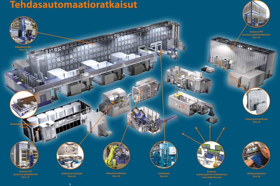 (joustava palettikontti) Sivu 14 Työkalut ja tarttujat Sivu 24 Robottisovellukset Sivu 18