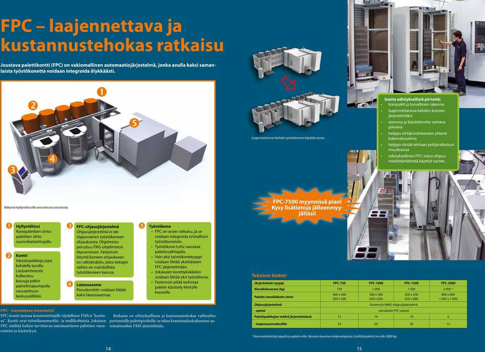 varten. helppo siirtää kohteeseen yhtenä kokonaisuutena helppo siirtää tehtaan pohjaratkaisun muuttuessa edistyksellinen FPC-solun ohjaus miehittämätöntä käyttöä varten.