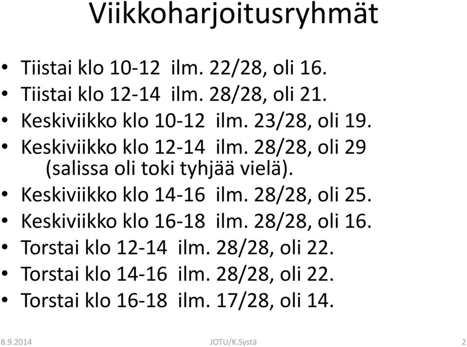 28/28, oli 29 (salissa oli toki tyhjää vielä). Keskiviikko klo 14-16 ilm. 28/28, oli 25.