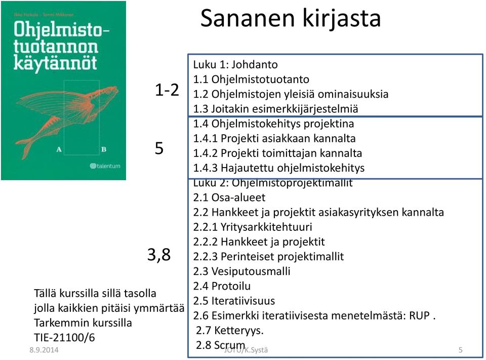 4.3 Hajautettu ohjelmistokehitys Luku 2: Ohjelmistoprojektimallit 2.1 Osa-alueet 2.2 Hankkeet ja projektit asiakasyrityksen kannalta 2.2.1 Yritysarkkitehtuuri 2.2.2 Hankkeet ja projektit 2.