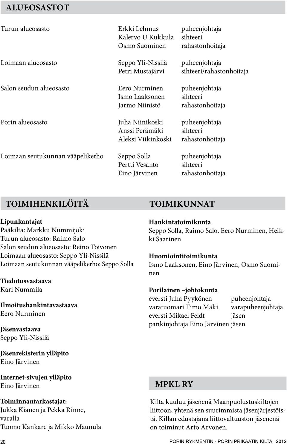 sihteeri Aleksi Viikinkoski rahastonhoitaja Loimaan seutukunnan vääpelikerho Seppo Solla puheenjohtaja Pertti Vesanto sihteeri Eino Järvinen rahastonhoitaja TOIMIHENKILÖITÄ Lipunkantajat Pääkilta: