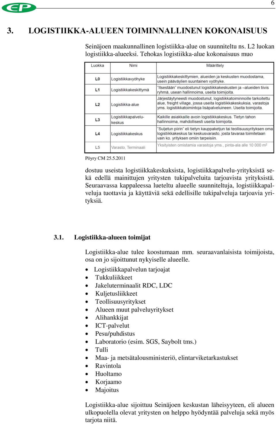 Seuraavassa kappaleessa lueteltu alueelle suunniteltuja, logistiikkapalveluja tuottavia ja käyttäviä sekä edellisille tukipalveluja tarjoavia yrityksiä. 3.1.