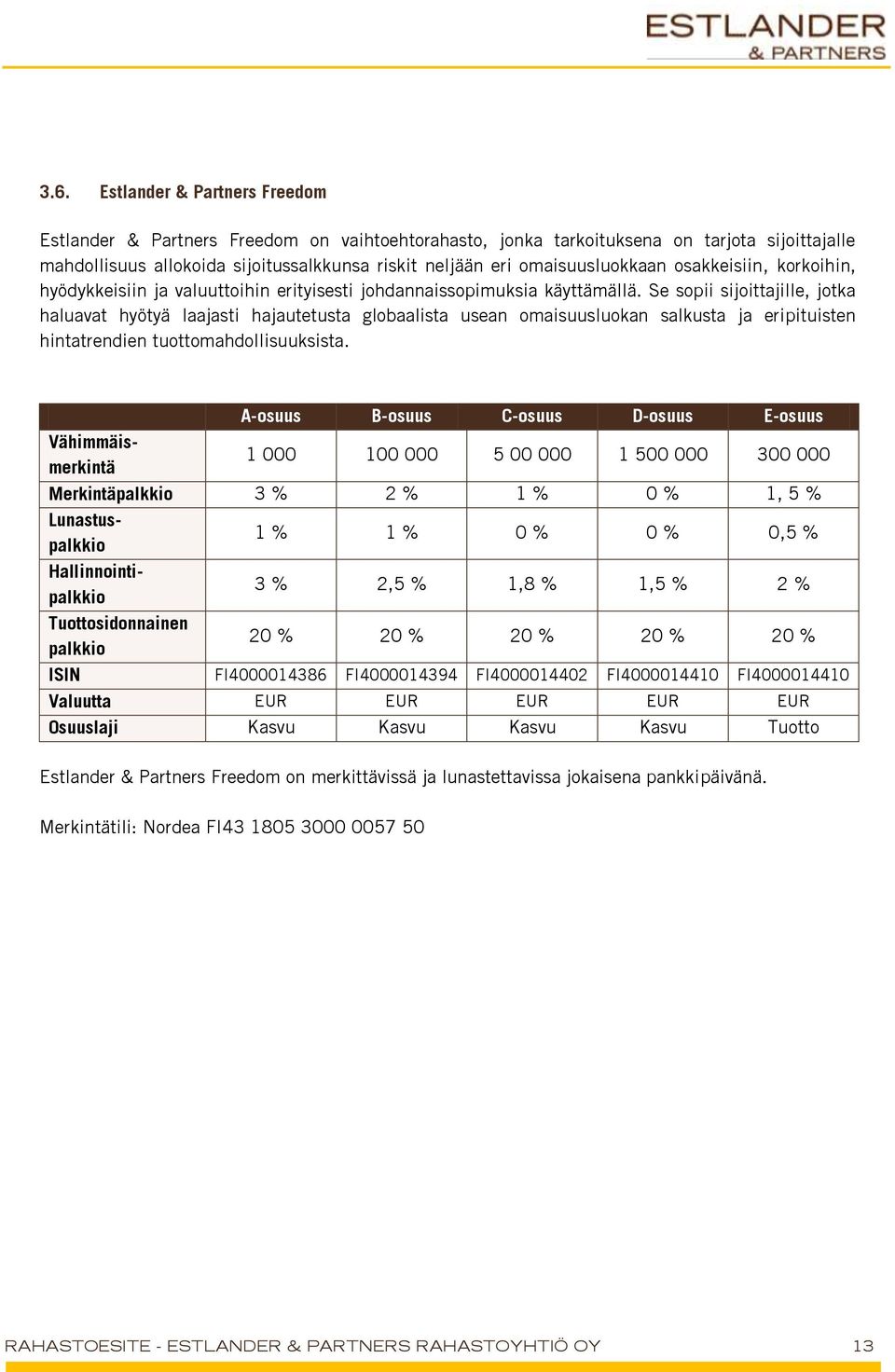 Se sopii sijoittajille, jotka haluavat hyötyä laajasti hajautetusta globaalista usean omaisuusluokan salkusta ja eripituisten hintatrendien tuottomahdollisuuksista.