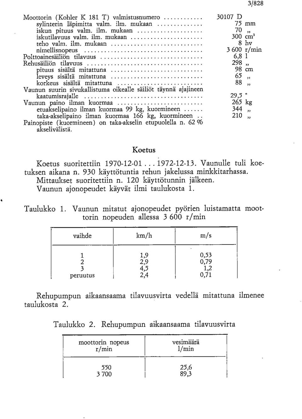 mukaan iskutilavuus valm. ilm.