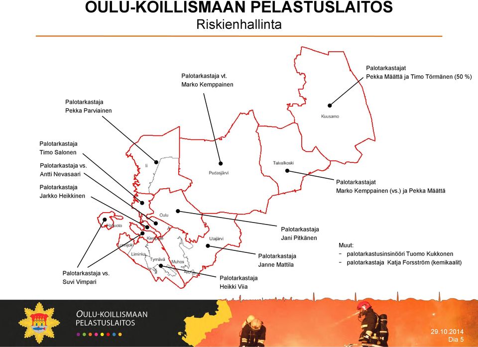 Palotarkastaja vs. Antti Nevasaari Palotarkastaja Jarkko Heikkinen Palotarkastajat Marko Kemppainen (vs.