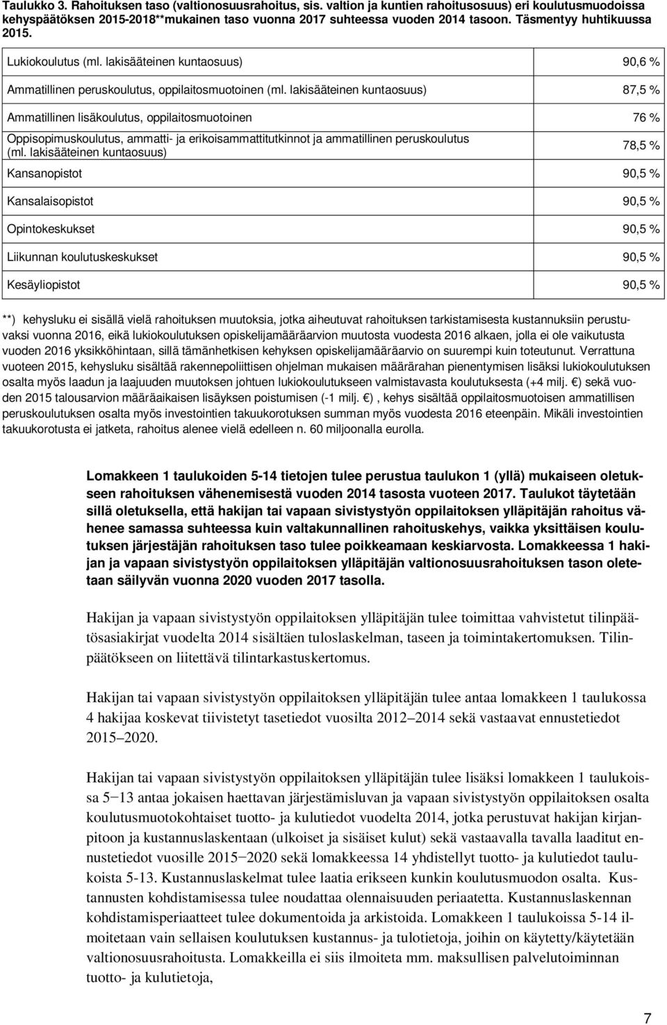 lakisääteinen kuntaosuus) 87,5 % Ammatillinen lisäkoulutus, oppilaitosmuotoinen 76 % Oppisopimuskoulutus, ammatti- ja erikoisammattitutkinnot ja ammatillinen peruskoulutus (ml.