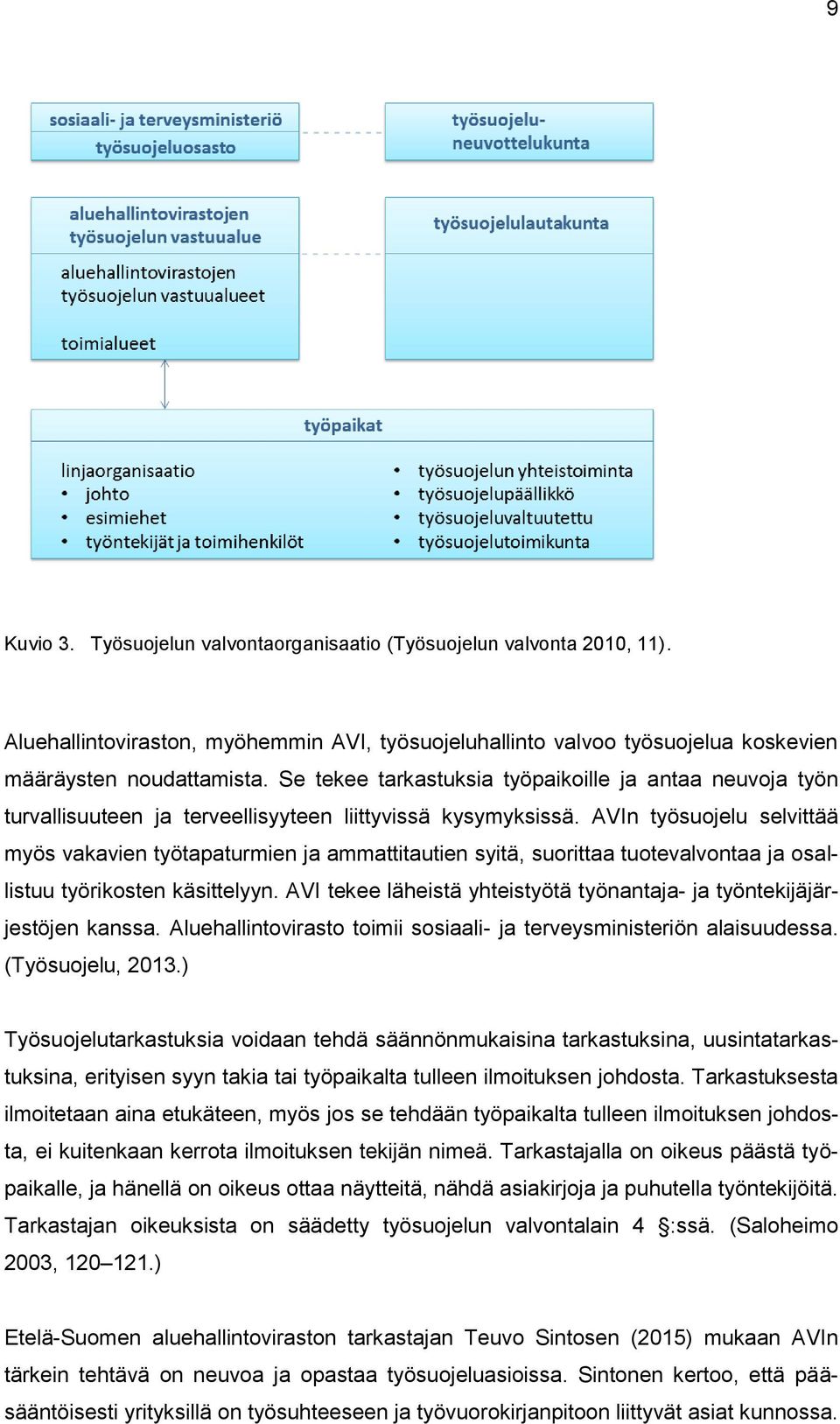 AVIn työsuojelu selvittää myös vakavien työtapaturmien ja ammattitautien syitä, suorittaa tuotevalvontaa ja osallistuu työrikosten käsittelyyn.