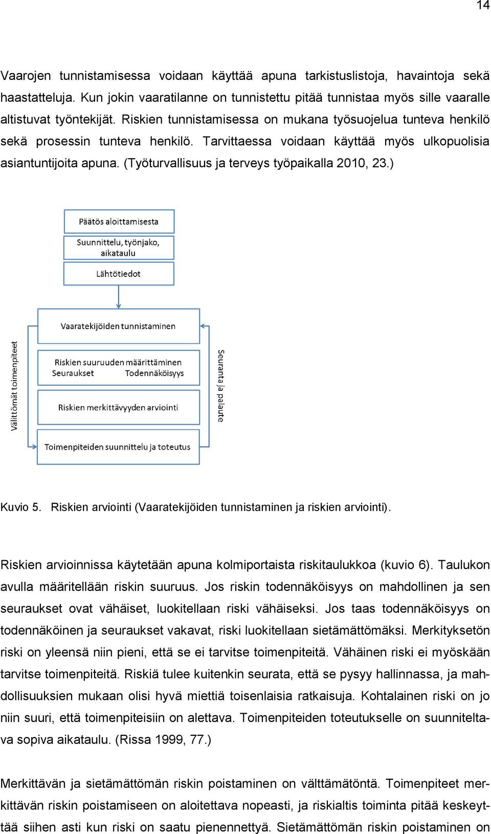 (Työturvallisuus ja terveys työpaikalla 2010, 23.) Kuvio 5. Riskien arviointi (Vaaratekijöiden tunnistaminen ja riskien arviointi).