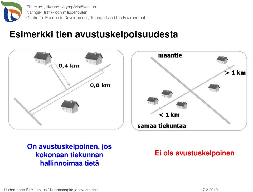 avustuskelpoinen, jos kokonaan